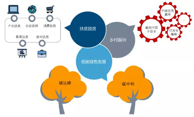 中指研究院發(fā)布《2021中國(guó)房地產(chǎn)品牌價(jià)值研究報(bào)告》 品牌管理成為房企價(jià)值增長(zhǎng)新引擎