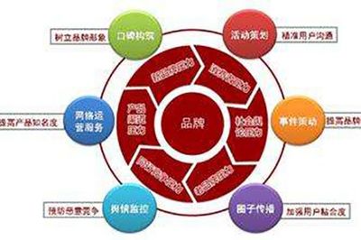 實(shí)時(shí)操作品牌推廣策略 以安徽瑤貝為例提升品牌知名度與精細(xì)化管理
