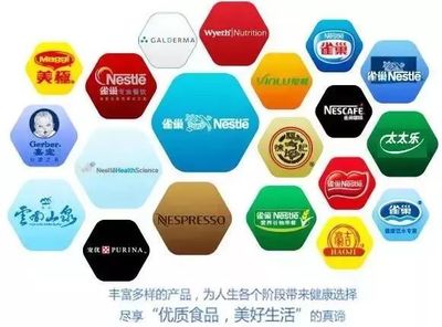 雀巢 一杯速溶咖啡背后的全球品牌帝國(guó)