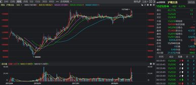 都說它是今年最大的小金屬黑馬